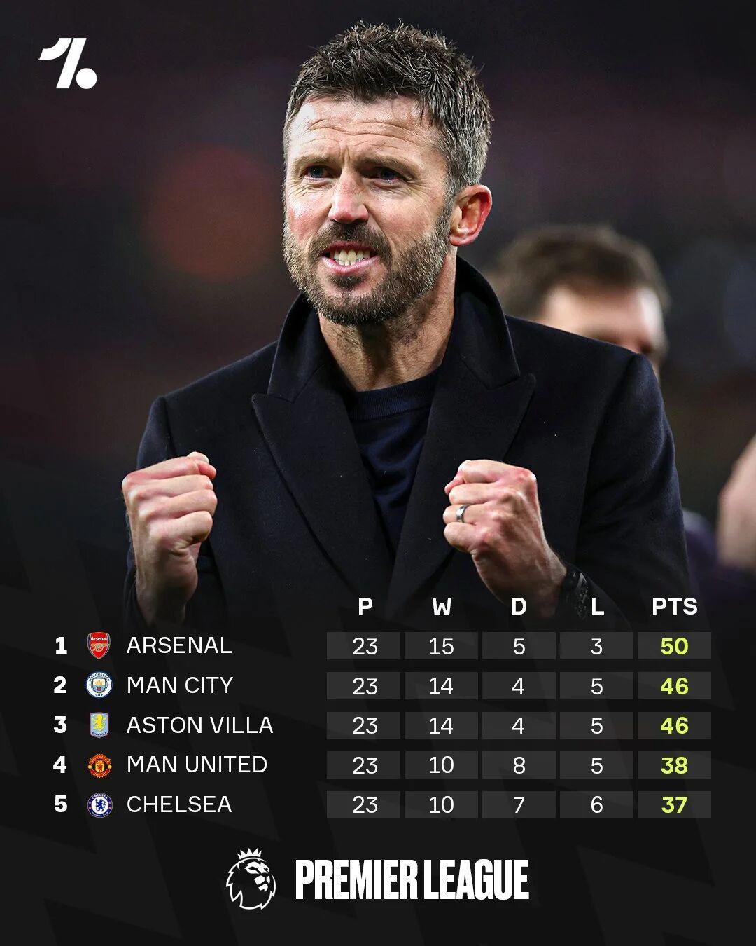 开云体育-中国官网登录入口-曼联连胜卡里克连夜分析比赛，不休假加班备战！拉爵直言非常满意